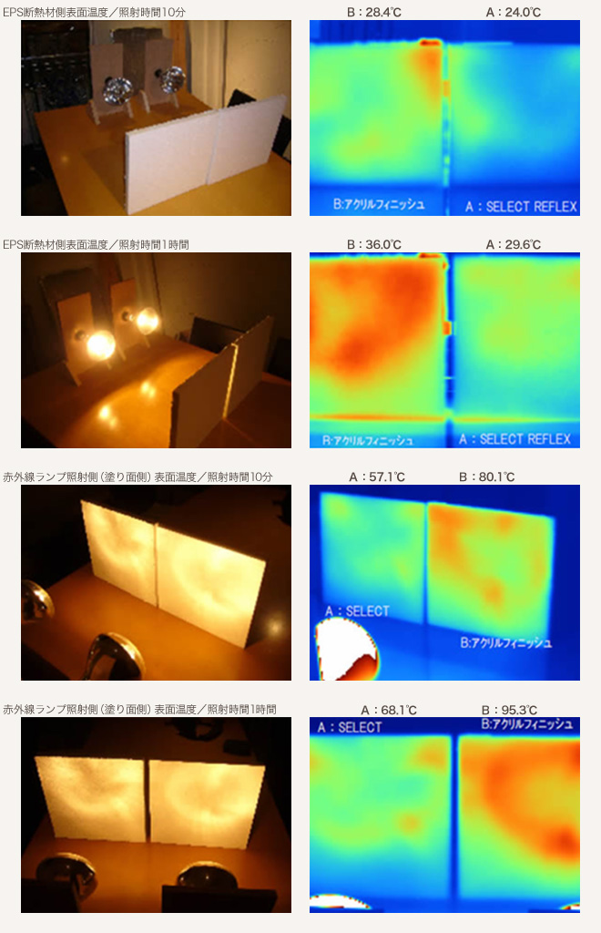 赤外線ランプによる遮熱・断熱試験