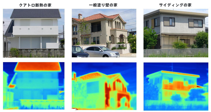 サーモカメラで撮影