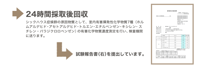 24時間採取後回収